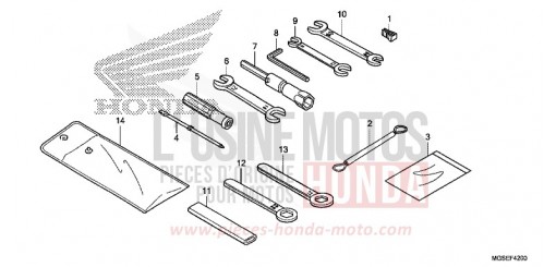 OUTIL NC700SAC de 2012
